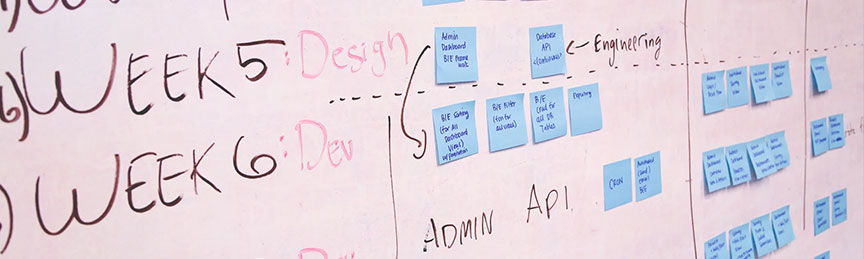 A whiteboard with post it notes for planning